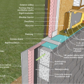 Right - Concrete masonry unit (CMU) basement wall showing exterior insulation and sill detail; above-grade wall has sheathing to the inside of the rigid foam.