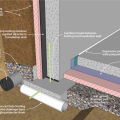 Drainage and waterproofing system components in a basement, single perimeter drain system, footing detail