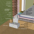 Slab-on-grade with concrete stem wall and slab insulation