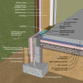 Slab-on-grade with concrete masonry stem wall and exterior insulation