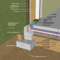 Slab-on-grade with concrete stem wall and under slab insulation
