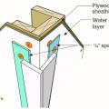 Small spacer strips consisting of ¼-inch plastic strips provide a drainage gap behind wall cladding with a gap that is too small to pose a fire risk from embers entering the gap.