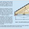 Provide structural supports that soffit panels can be nailed to at no less than 12 inches apart. 