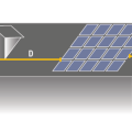 For houses with solar photovoltaic roof panels, any potential shading structure should be twice as far away from the photovoltaic array as it is tall.