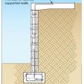 Stem wall foundation design, including additional reinforcement to resist moving floodwaters and short (1.5-ft) breaking waves (Source: Adapted from FEMA P-550, Case F). 