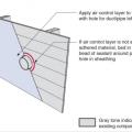 Step 2. Install a continuous air and water control layer over the existing wall sheathing.