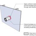 Step 3. Apply urethane sealant around the duct or pipe in the retrofitted exterior wall. 