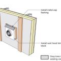 Step 6. Install vent hood trim block, metal cap flashing; seal top edge of flashing with sheathing tape. 