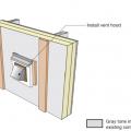 Step 7. Install a vent hood on the pipe to keep out rain. 