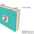 Step 8. Attach the new cladding to the furring strips over the rigid foam for the exterior wall retrofit. 
