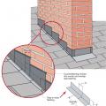 Right - Step flashing along a chimney is integrated in a layered manner with asphalt shingle roofing and topped with counterflashing that is embedded into brick mortar joint above