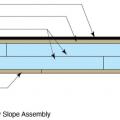 Low-slope roof assemblies constructed of two deck sheathing layers sandwiching rigid foam, and topped with mechanically fastened membrane