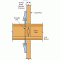 Right - A floor-to-floor hold down can be installed as a retrofit without removing the siding.