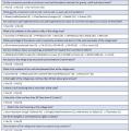 FEMA P-804 Best Available Refuge Area Safety Score, Excerpted 