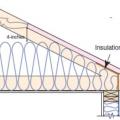 Standard roof trusses are narrow at the eaves, preventing full insulation coverage over the top plate of the exterior walls