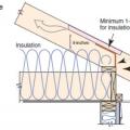 A site-built rafter roof with a raised top plate allows for more insulation underneath.