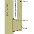 Caulk the drywall to the spacer board behind the stringer board