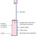 Double wall with exterior air barrier