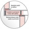 Cantilever floor with insulation and air blocking