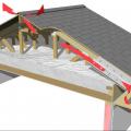 The soffit dam and baffle allow air to flow through the vents without disturbing the insulation covering the top plates