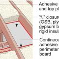 Installing air barrier above a soffit