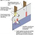 Use flashing tape to seal around any pipes or vents that penetrate through the foam