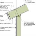 Make sure the beads of caulk are continuous the full length at each SIP panel seam, such as at the wall-roof seam, to maintain air barrier continuity