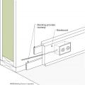 This technique for installing electrical wiring avoids the need to cut into the SIP panel
