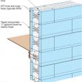 Thermal bridging is eliminated at the rim joist with the use of joist ledgers that are anchored in the wall