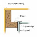 Two-stud corners with drywall clips use the least wood and give the best thermal performance