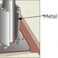Form a sheet metal shield around the flue pipe