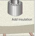 Fill area around shield with insulation