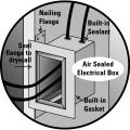 Airtight electrical boxes have built-in gaskets and self-sealing wire holes.