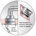 Caulk or foam seal between the exhaust fan housing and the ceiling gypsum; install a gasket or caulk around the exterior exhaust duct vent