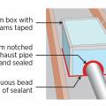 Build an air-tight rigid box to cover the exhaust fan