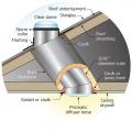 Air seal and insulate light tube