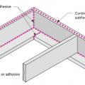 Right - Seal the sill plate to the rim joist with caulk.