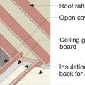 Balloon-framed walls have no top plate to prevent air flow into wall cavity