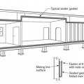 Gasket installed along entire seam of the modular home marriage joint