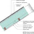 Sloped roof with cavity spray foam insulation, strapping, and gypsum board thermal barrier