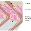 Clean the attic floor of debris prior to installing new attic insulation. Use baffles to provide a path for ventilation air entering the attic from the soffit vents