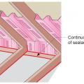 Seal the drywall to top-plate seams and the lower edge of baffles to the top plate to prevent the air coming from soffit vents from flowing under baffles into insulation.