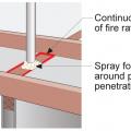 Seal all drywall-to-top plate seams and penetrations at the attic floor