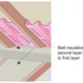 Batt insulation is installed in two layers in perpendicular directions against the baffle to full required insulation height