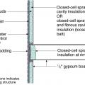 Existing stud wall filled with closed-cell spray foam cavity insulation