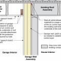 Rigid foam insulation is installed on the garage side of the shared garage wall and roof of an existing home