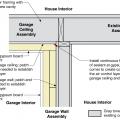 Side view showing air-sealing and rigid foam insulation is installed over existing wall and ceiling under a room above, then covered with new gypsum board.