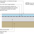 Right - The existing basement slab is retrofitted by installing a dimple plastic drainage mat, rigid foam insulation, and a floating subfloor.