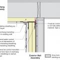 Retrofit of cantilevered wall showing details at the inside corner for installing air sealing and rigid foam insulation in the wall and overhanging floor