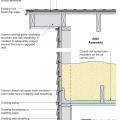 Vented roof assembly at rake retrofitted with spray foam and additional insulation installed at the attic floor and extended to the rake edge